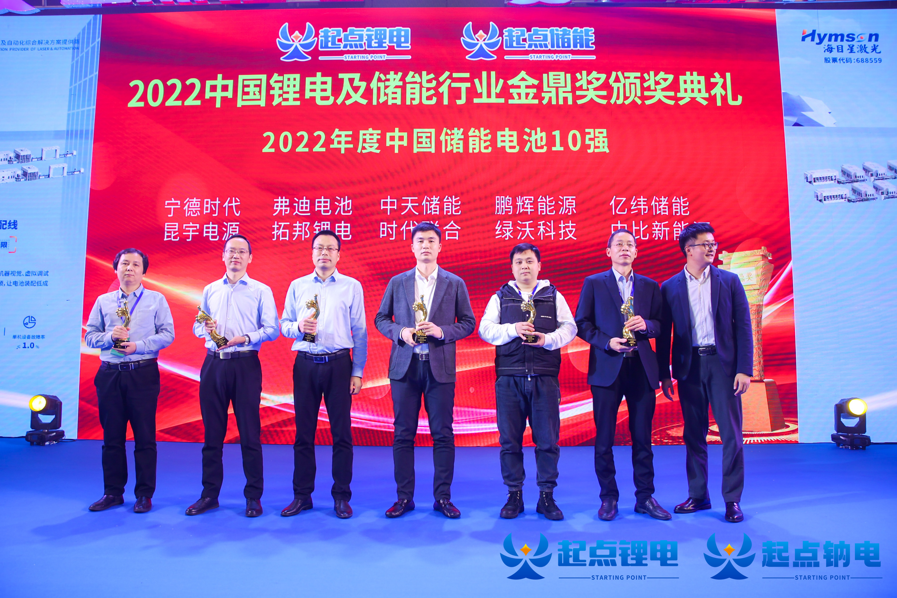 Green Battery Annual Conference, Topband back with Honors